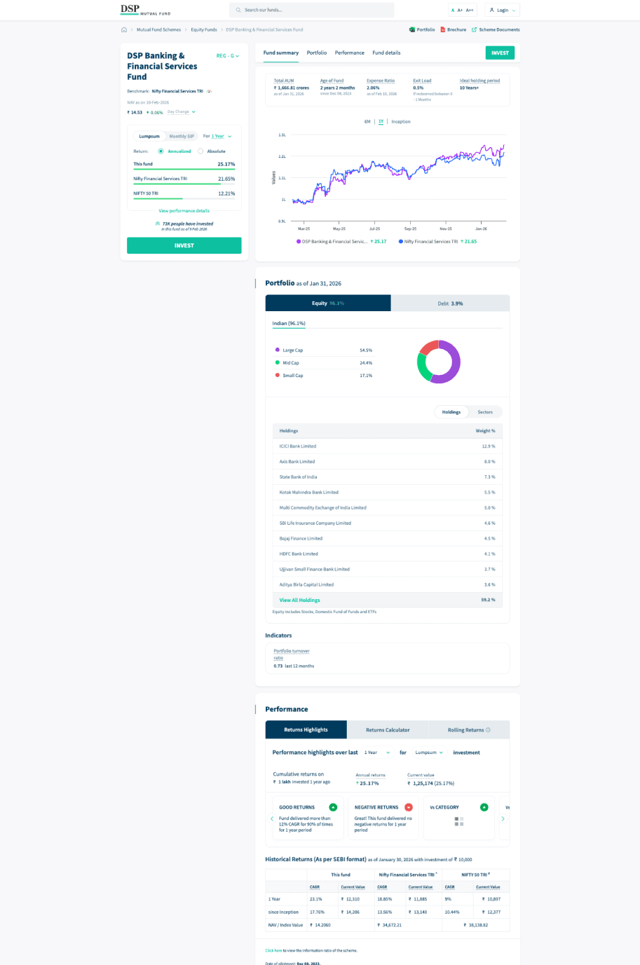 Fintech & regulated systems — Preview 4